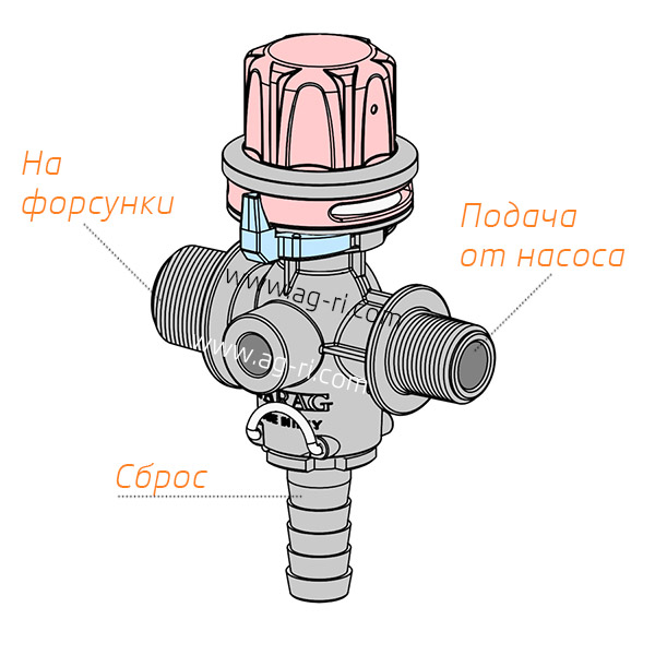 Порти клапана регулювання тиску Arag 9620222