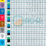Таблиця виливу Teejet AITTJ60