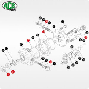 Ремкомплект Ace Pumps RK-BAC-75-HYD-300-L гідромотора серії 300