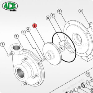 Импеллер (крыльчатка) BAC-26-150-P насоса Ace Pumps