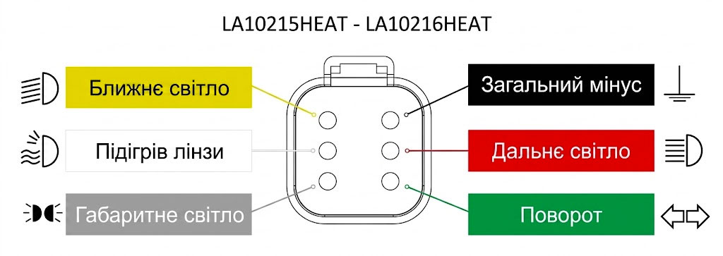 піни kramp la10216heat