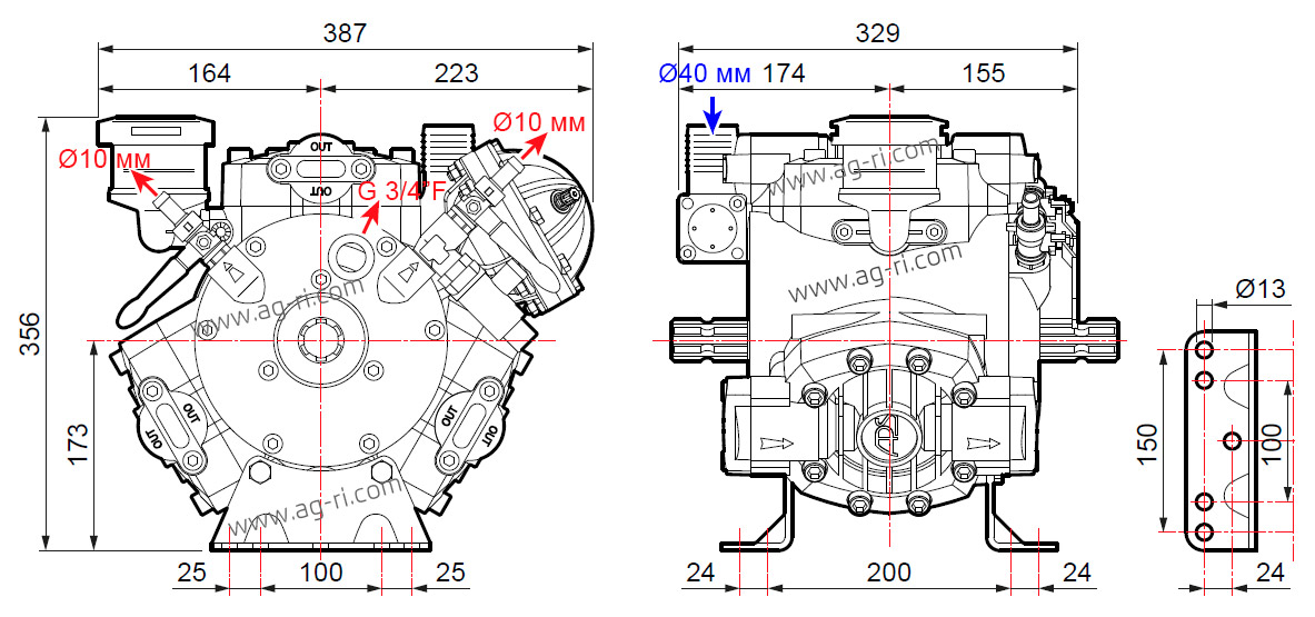 Розміри насосів APS 101/APS 121 садовий