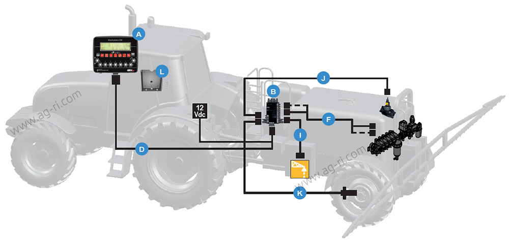 Схема GeoSystem 250 CS
