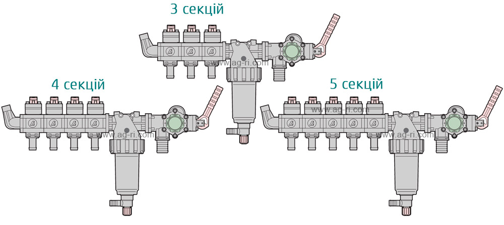 Стандартные вариации регуляторов Arag 471 1