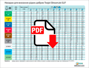Таблиця тіджет sj 7 струменів